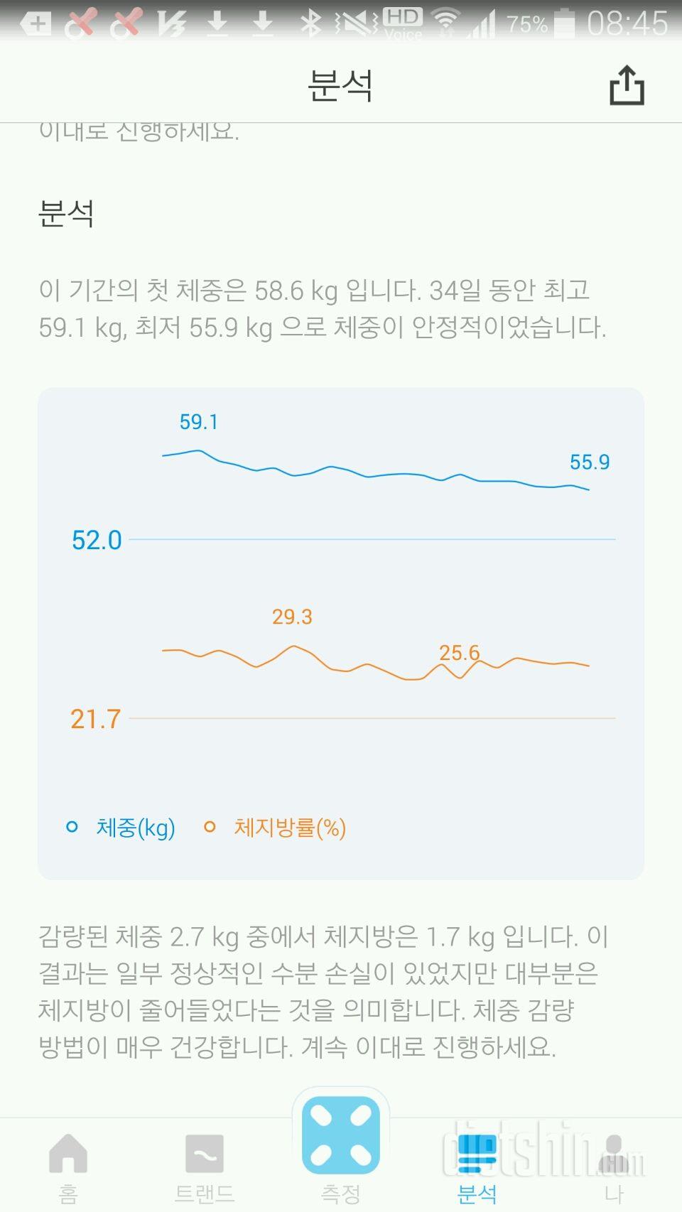 30일 아침먹기 후기