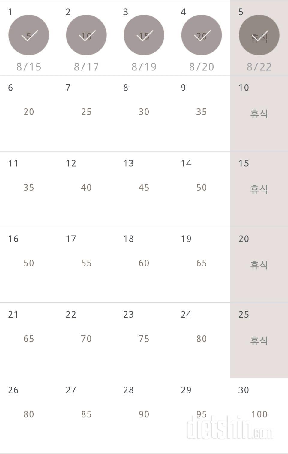 30일 버핏 테스트 5일차 성공!