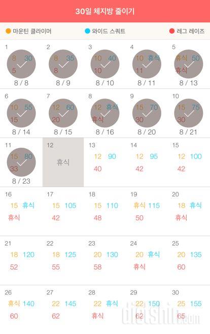 30일 체지방 줄이기 11일차 성공!