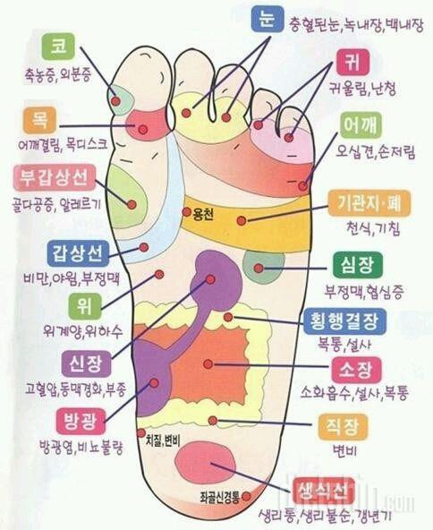 발 맛사지 팁