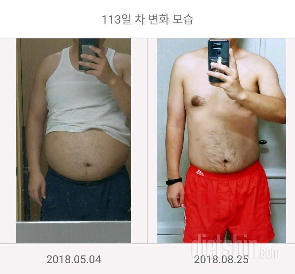 113일 체중 변화(95kg→75kg)