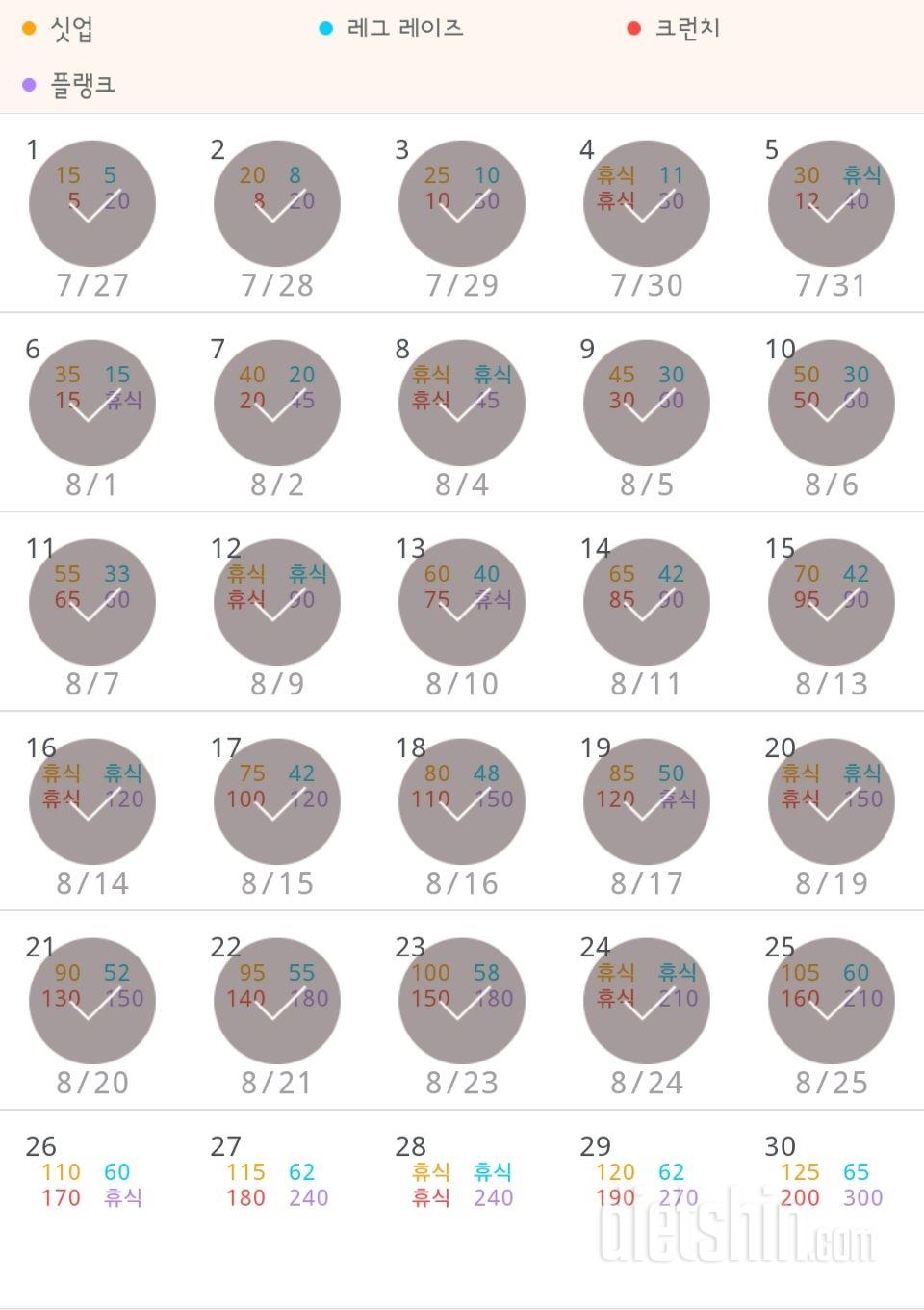 30일 복근 만들기 25일차 성공!