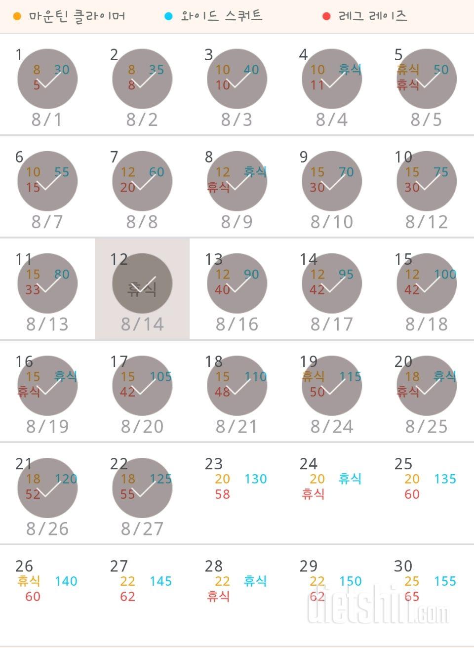 30일 체지방 줄이기 22일차 성공!