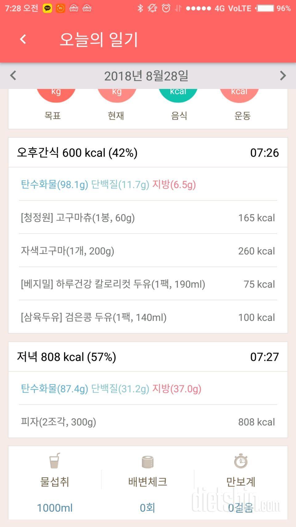 고도비만 21~22일 1박2일 펜션..