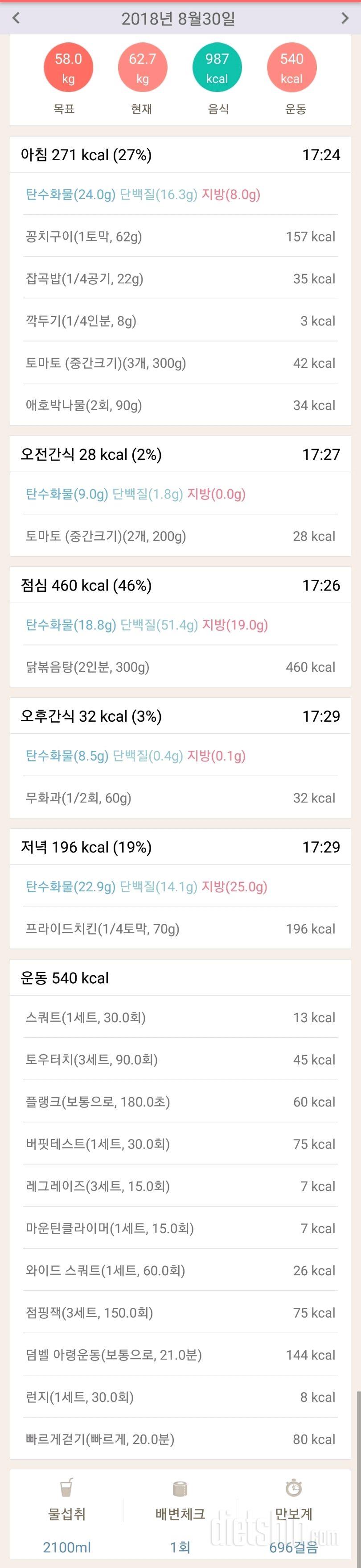 30일 밀가루 끊기 2일차 성공!