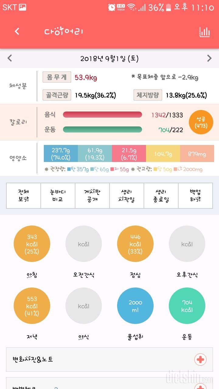 30일 하루 2L 물마시기 28일차 성공!