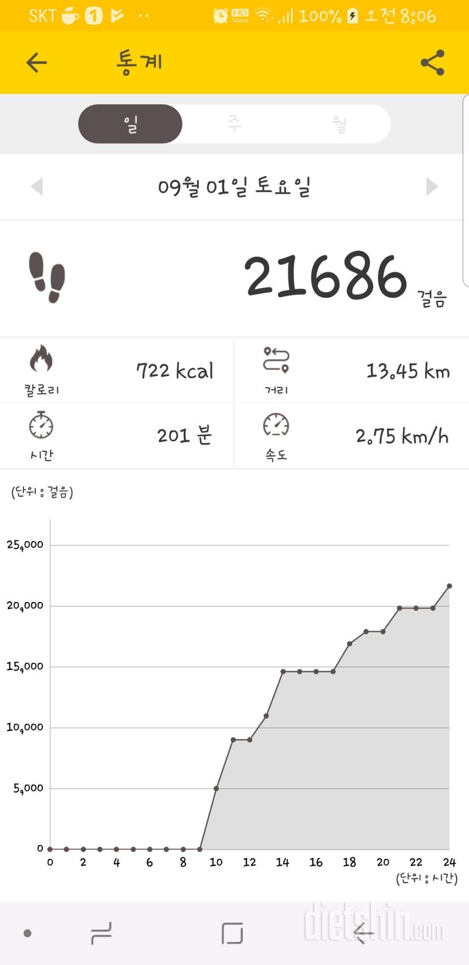 30일 만보 걷기 169일차 성공!