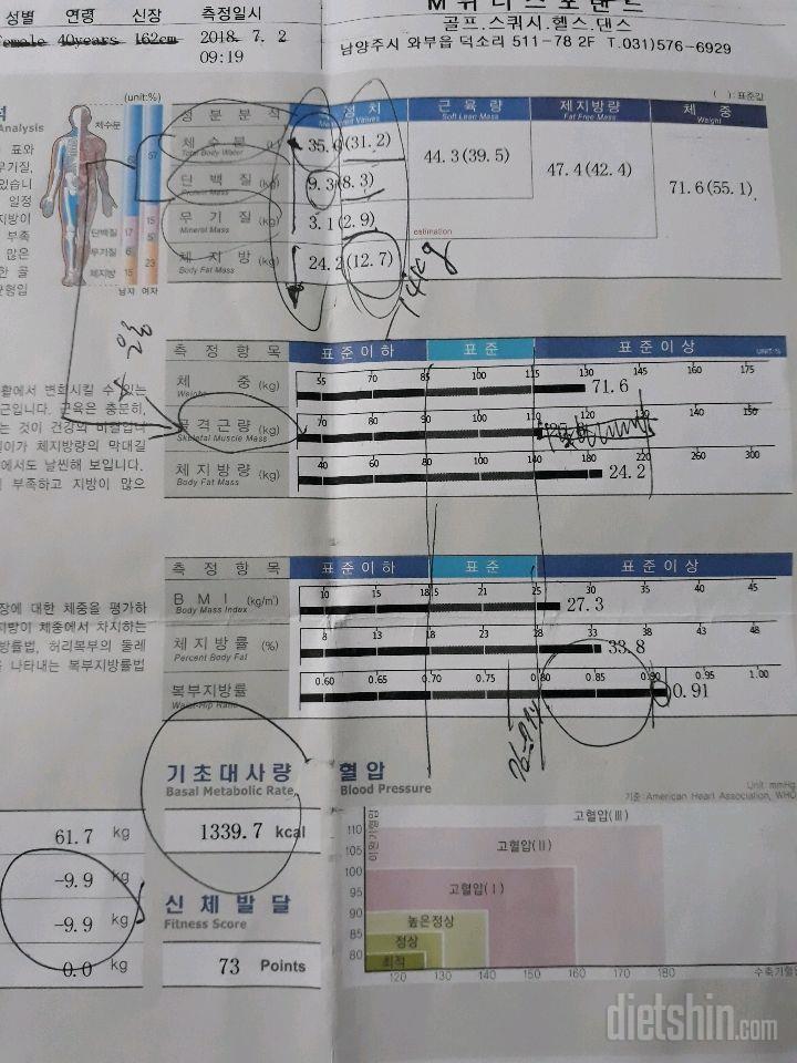 7월1일~9월2일까지 다이어트입니다