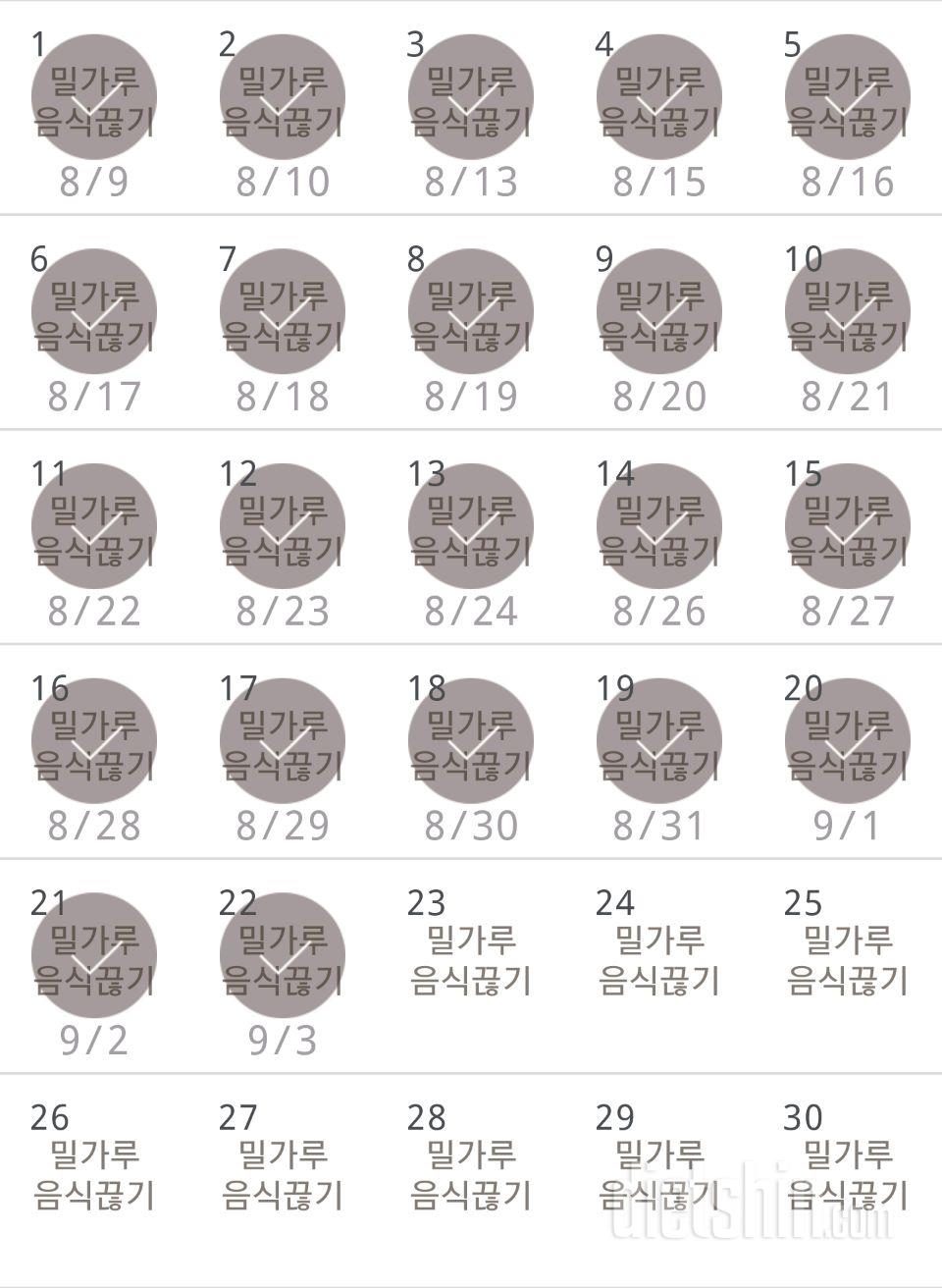 30일 밀가루 끊기 22일차 성공!