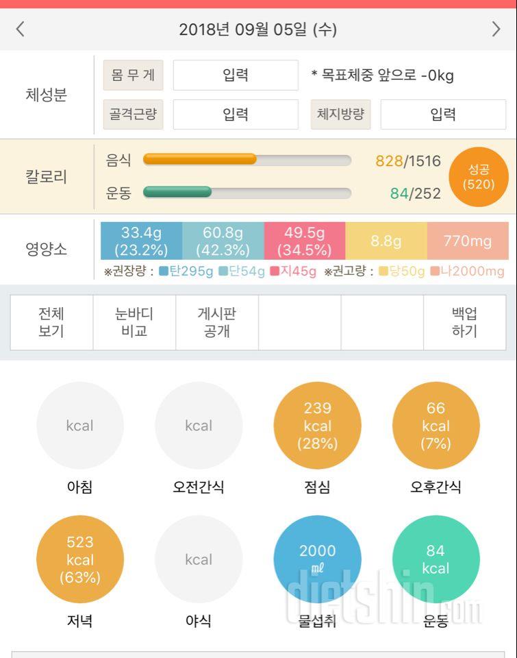 30일 밀가루 끊기 32일차 성공!