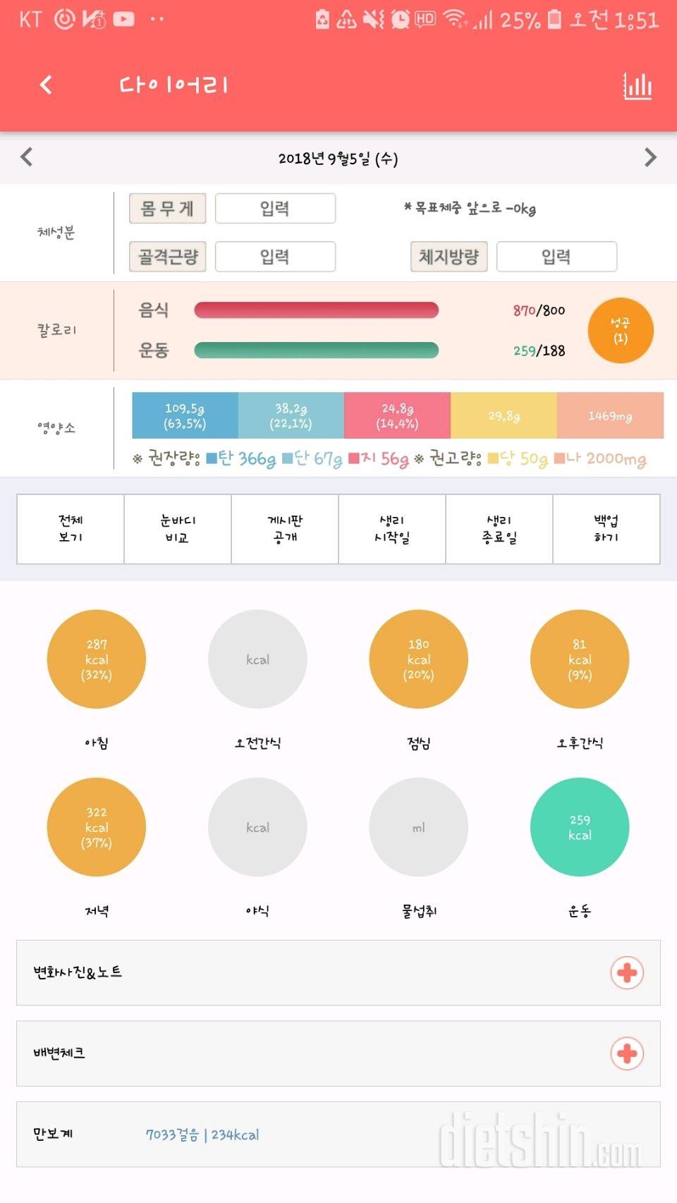 30일 야식끊기 4일차 성공!