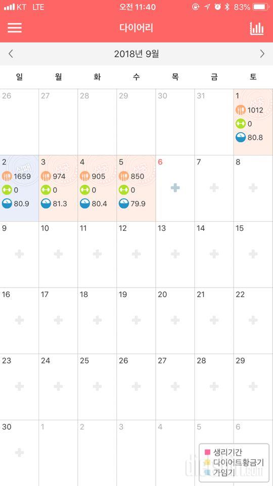 30일 1,000kcal 식단 2일차 성공!