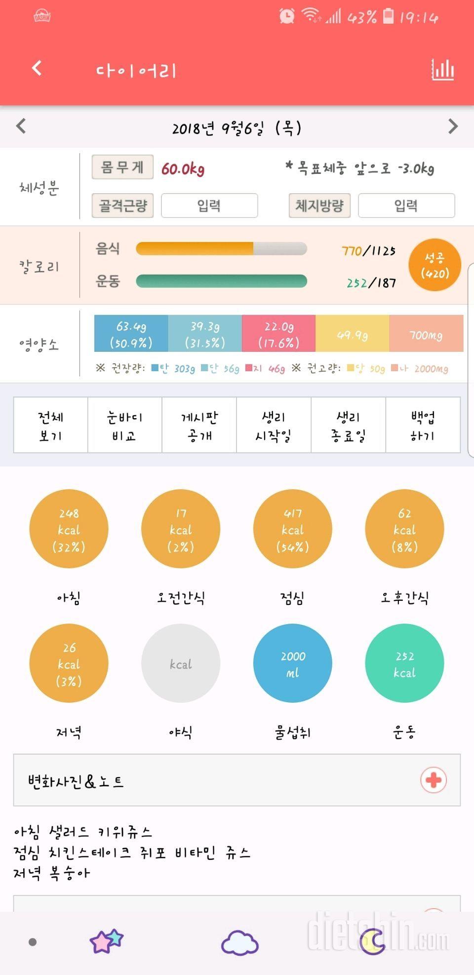 30일 야식끊기 6일차 성공!