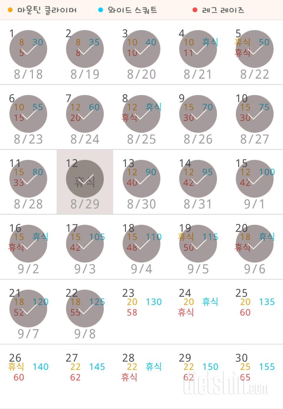 30일 체지방 줄이기 22일차 성공!