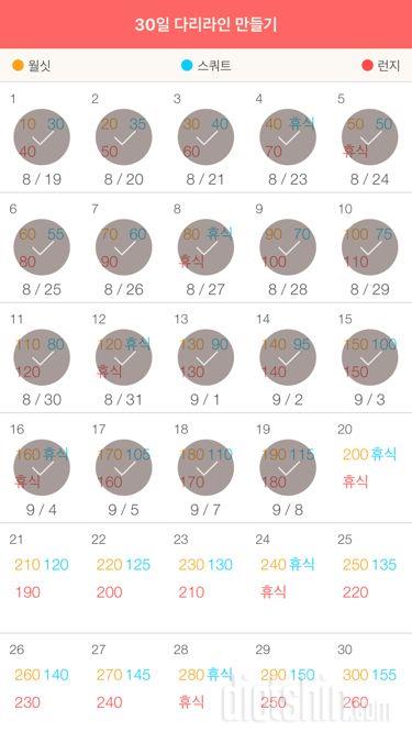 30일 다리라인 만들기 19일차 성공!