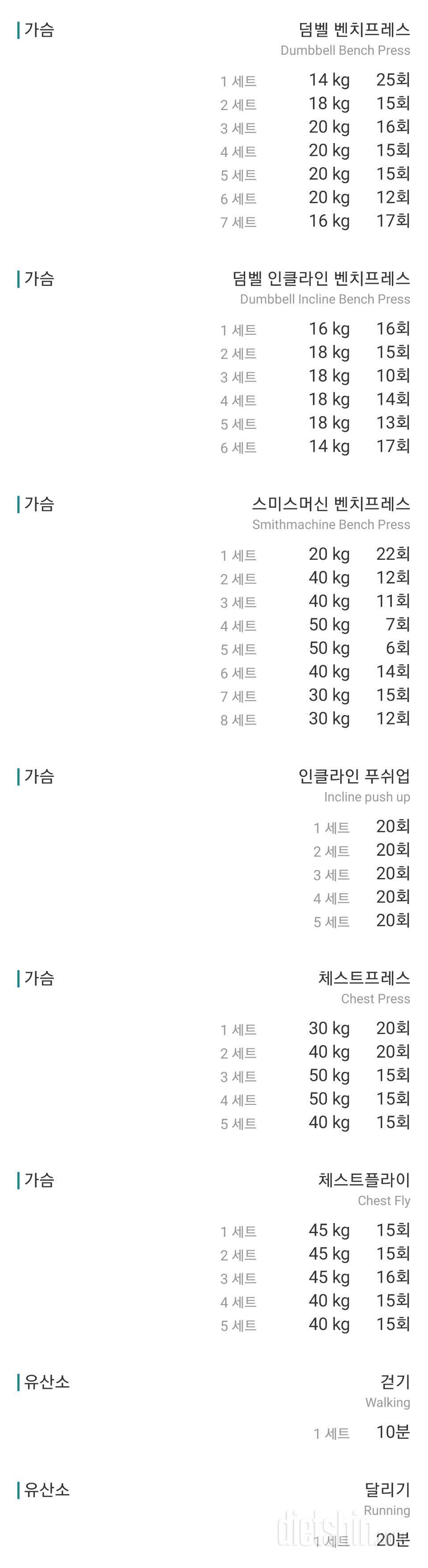 반성하는 마음으로 쪼인날 (132일차)