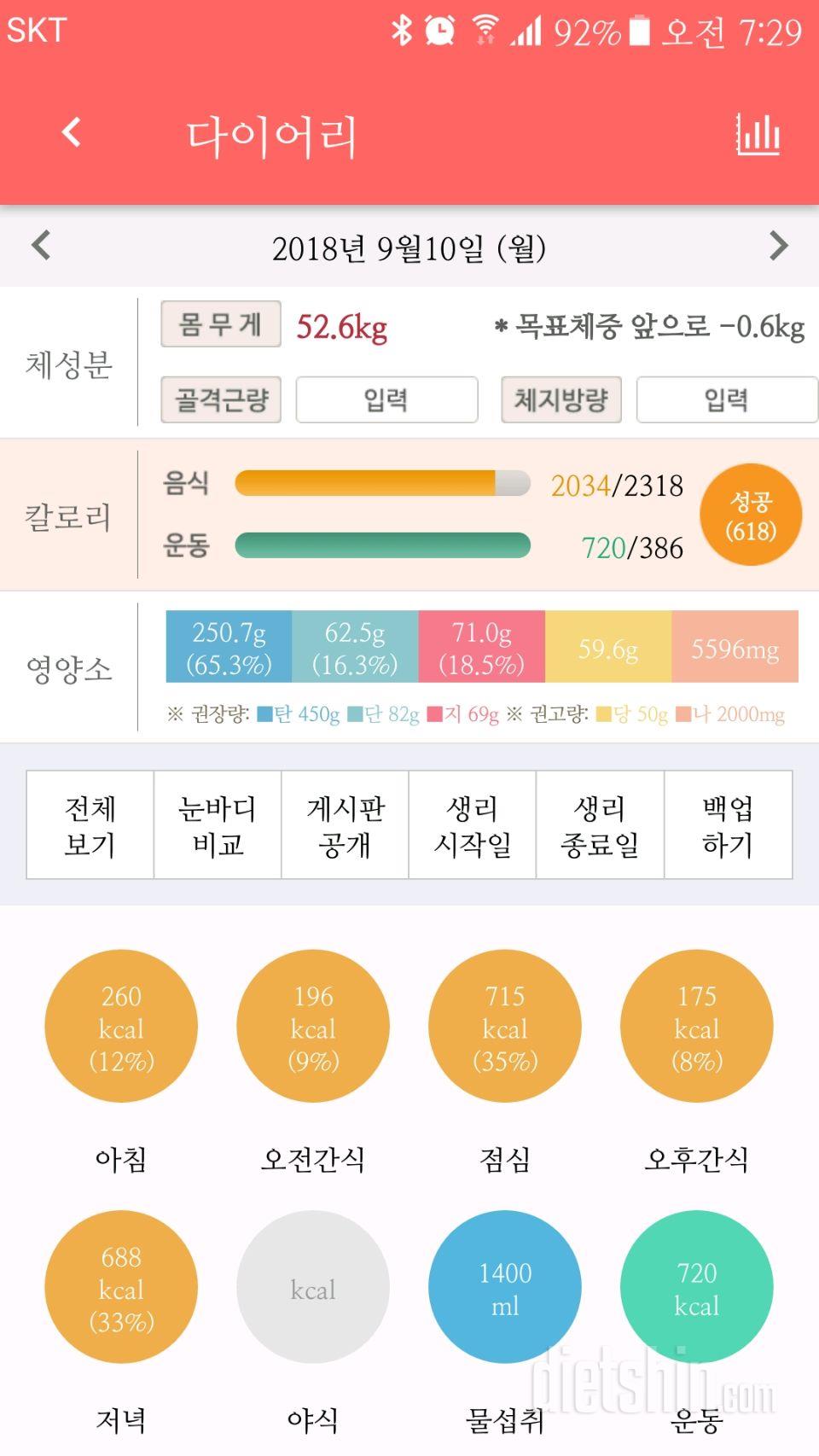 30일 야식끊기 18일차 성공!