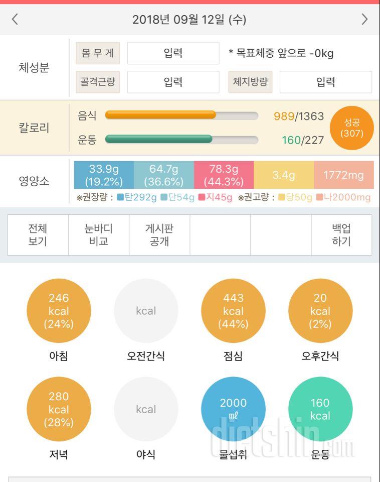 30일 야식끊기 38일차 성공!