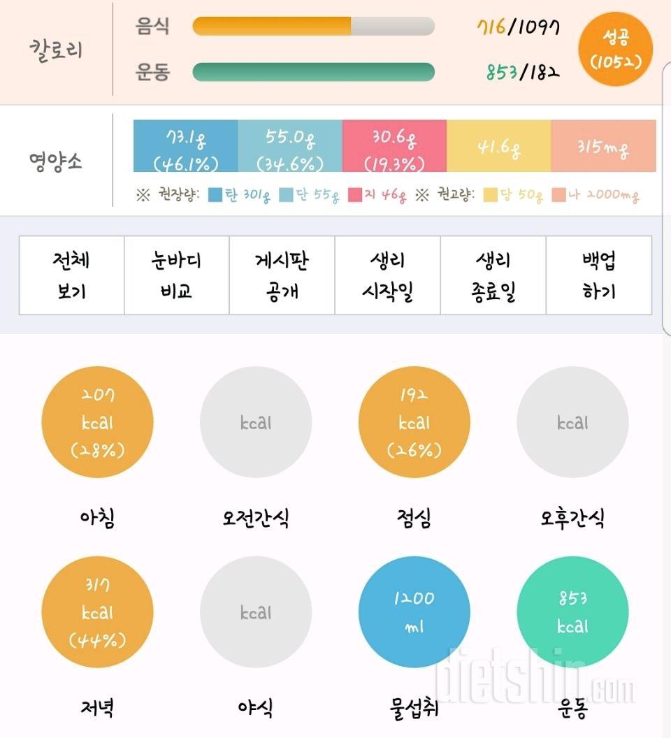 다이어트74일차/덴다4일차