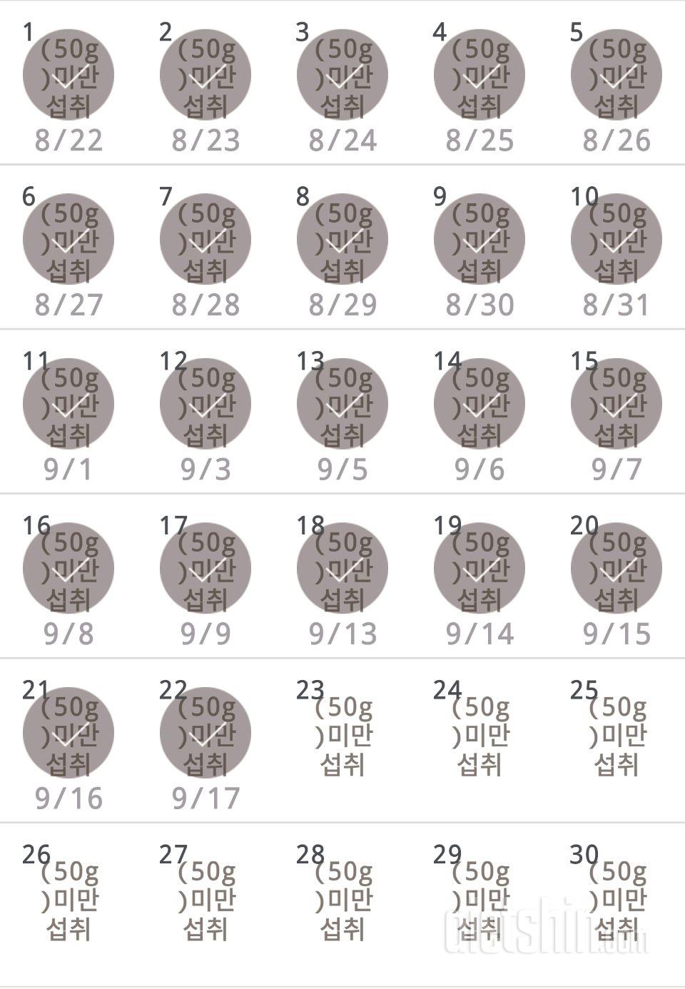 30일 당줄이기 22일차 성공!