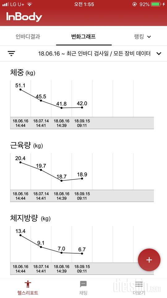 반깁스 중 할 수 있는 운동 뭐가 있을까요..?