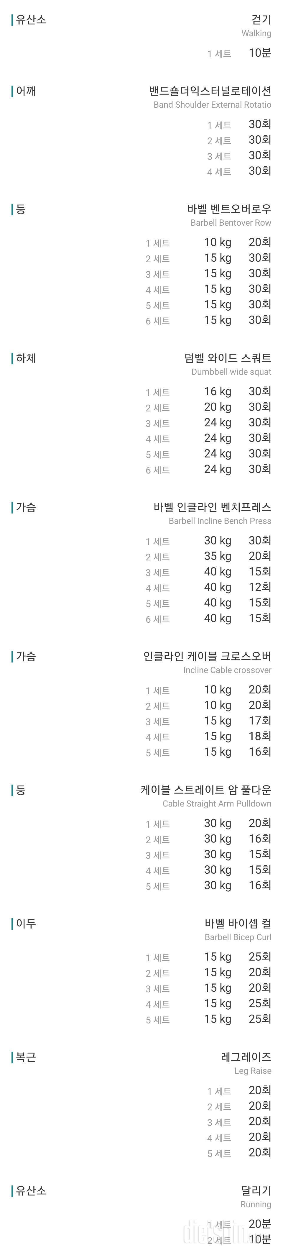 탄수 폭발 데이!! (140일차)