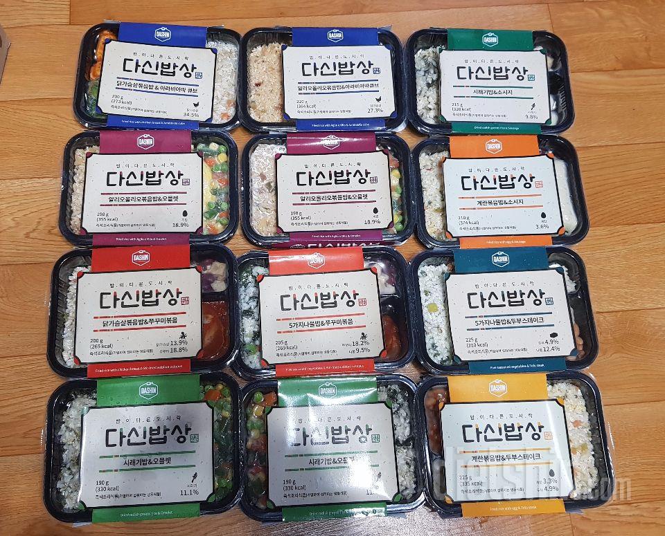 2주동안