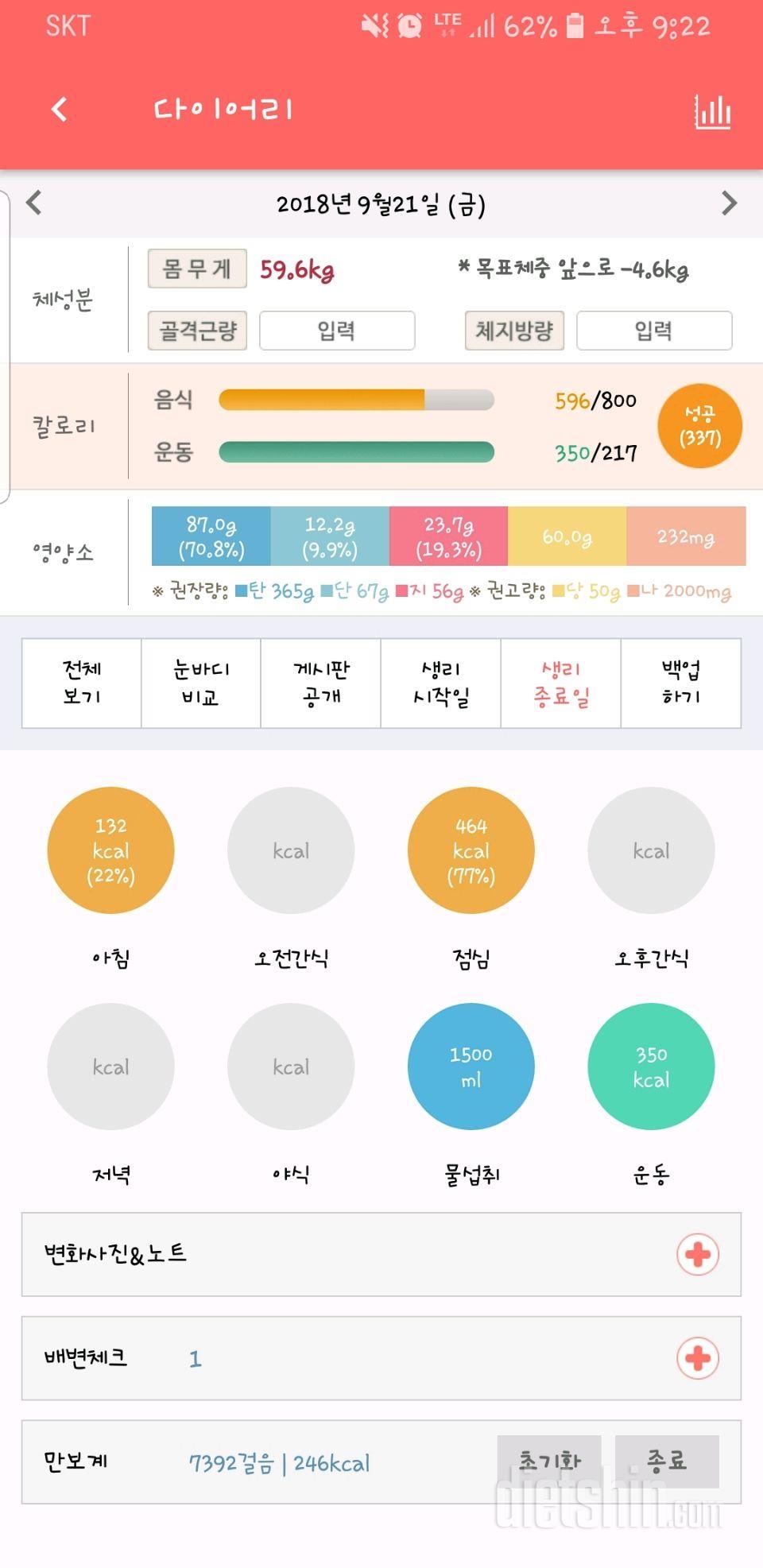 30일 야식끊기 7일차 성공!