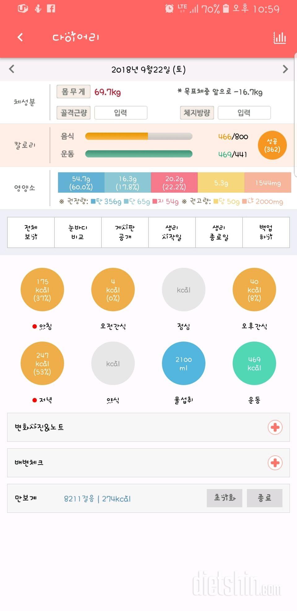 30일 야식끊기 4일차 성공!