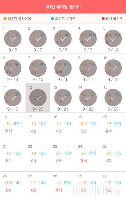 30일 체지방 줄이기 15일차 성공!