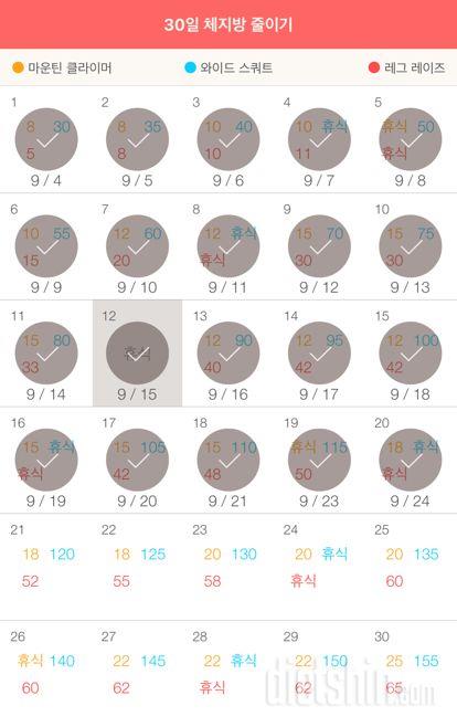 30일 체지방 줄이기 20일차 성공!