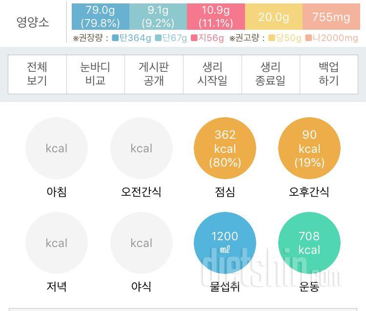 30일 야식끊기 2일차 성공!