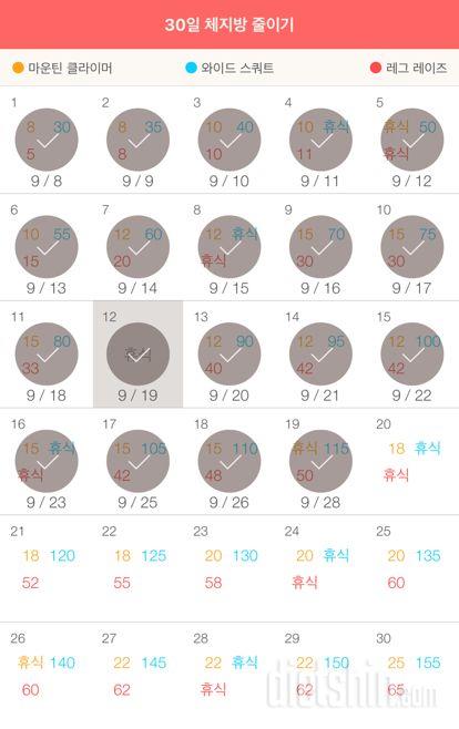 30일 체지방 줄이기 19일차 성공!