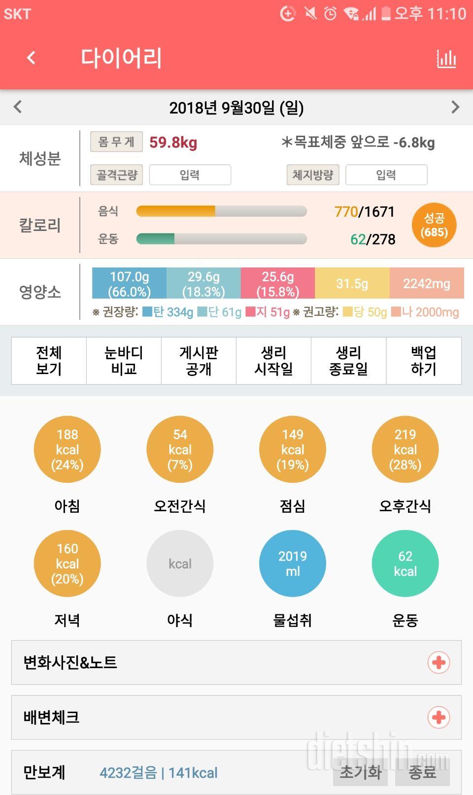 30일 하루 2L 물마시기 18일차 성공!