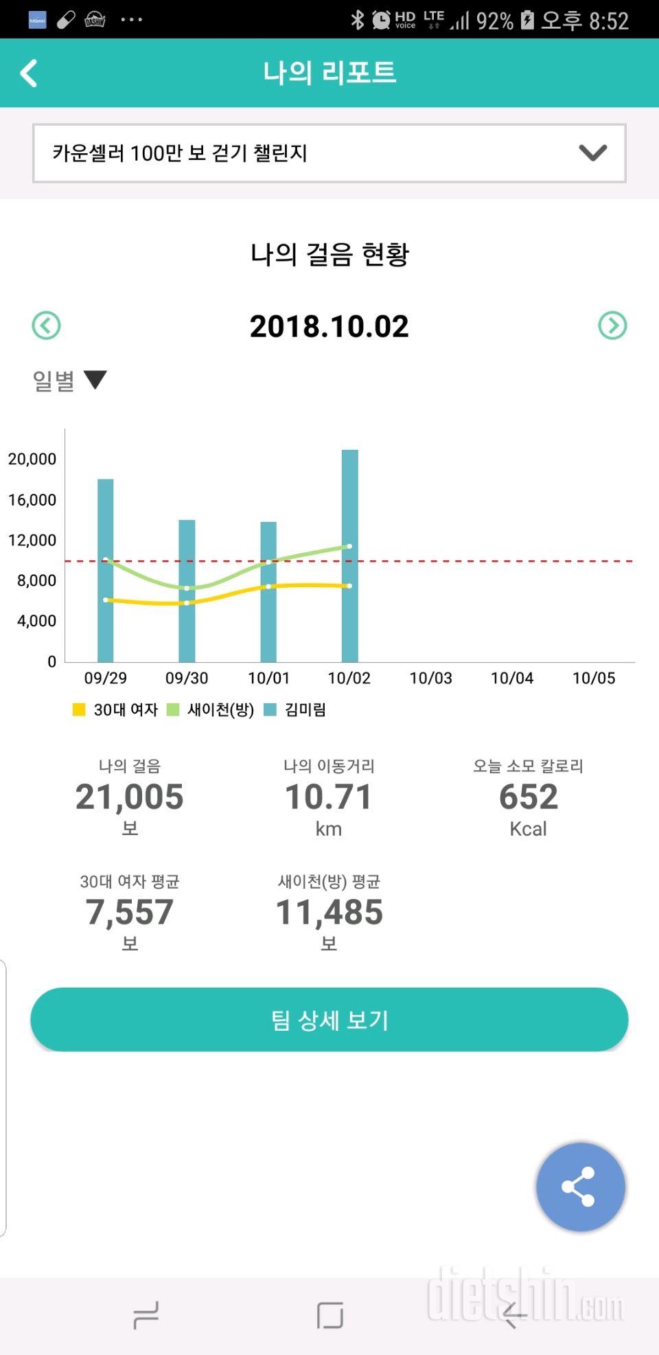 30일 만보 걷기 294일차 성공!