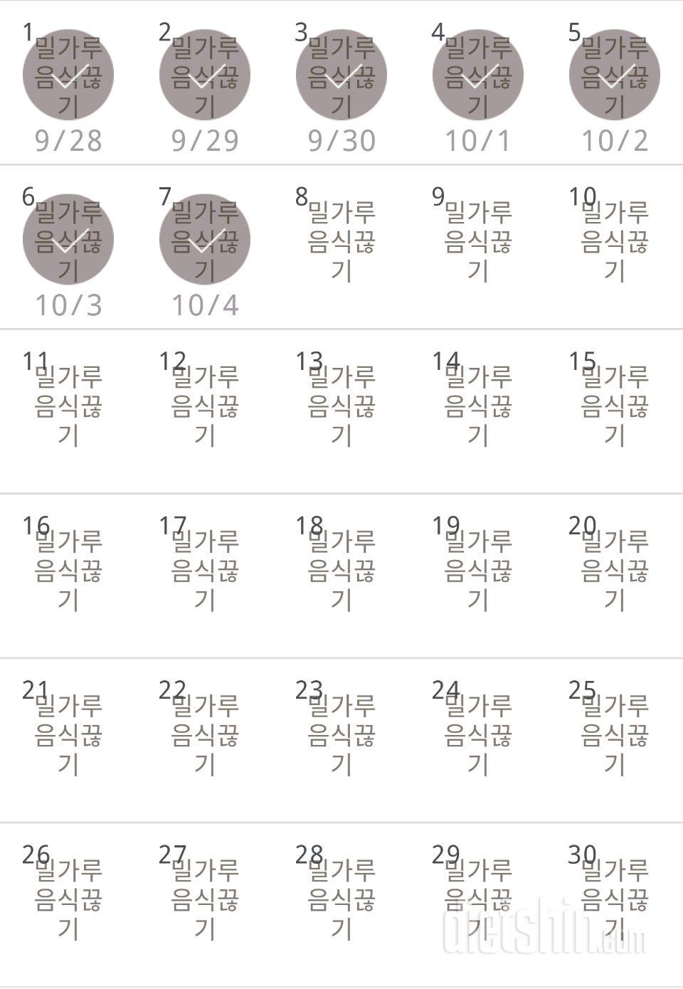 30일 밀가루 끊기 37일차 성공!