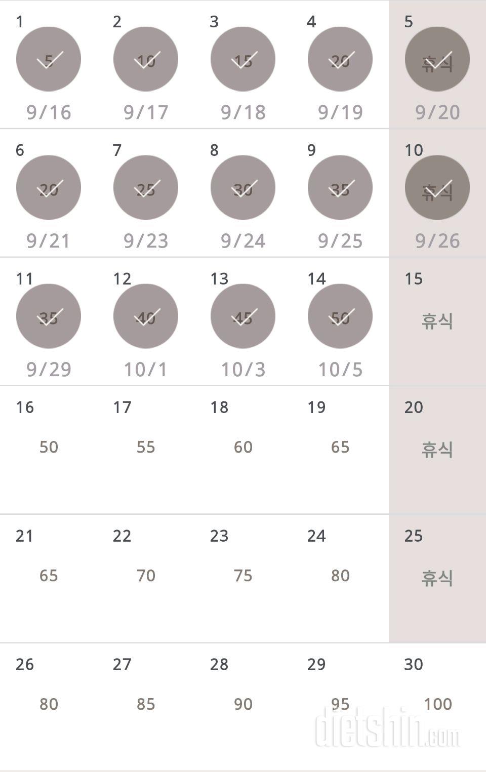 30일 버핏 테스트 14일차 성공!