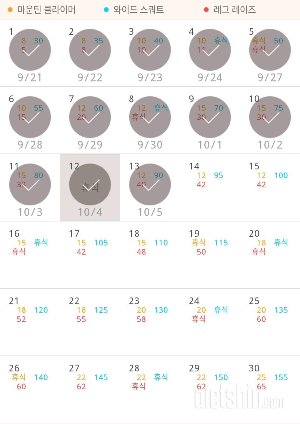 30일 체지방 줄이기 13일차 성공!