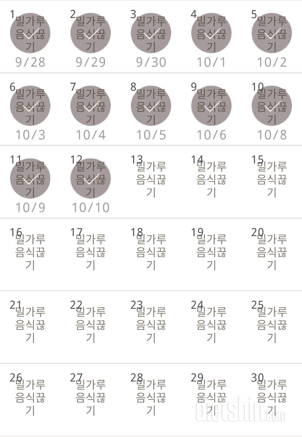 30일 밀가루 끊기 42일차 성공!