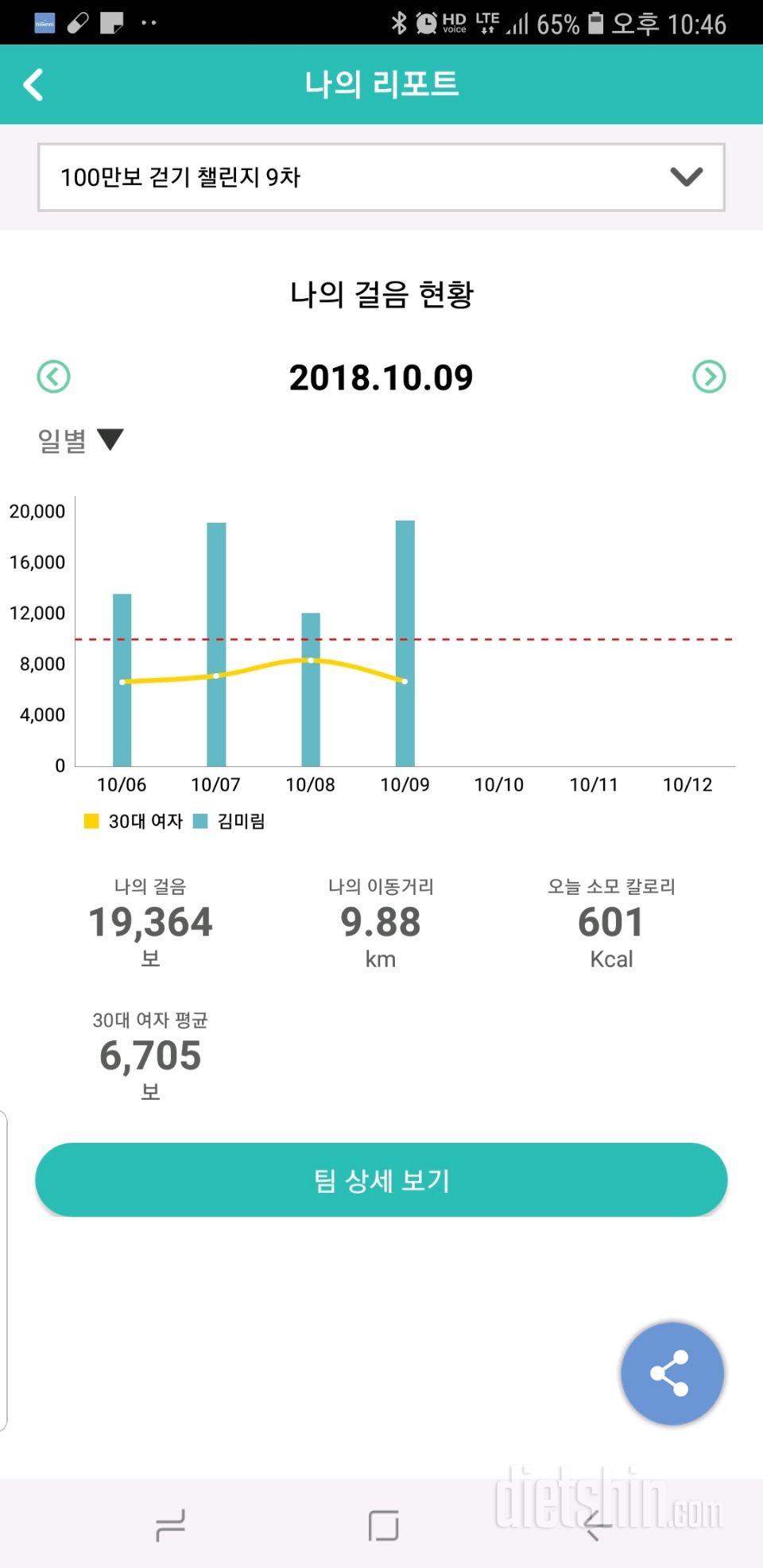 30일 만보 걷기 301일차 성공!