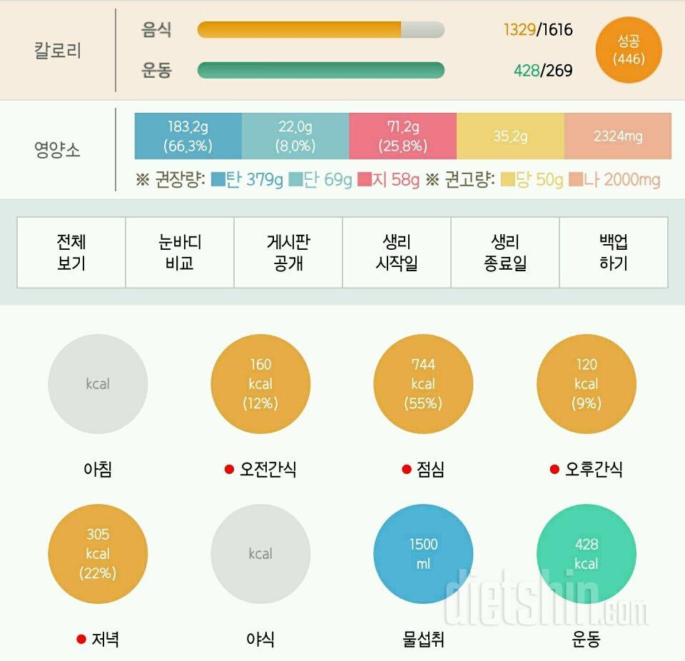 30일 당줄이기 38일차 성공!