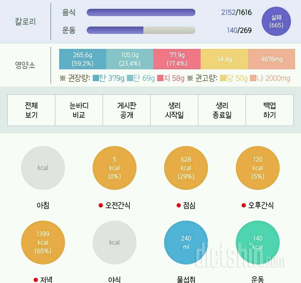 30일 당줄이기 40일차 성공!