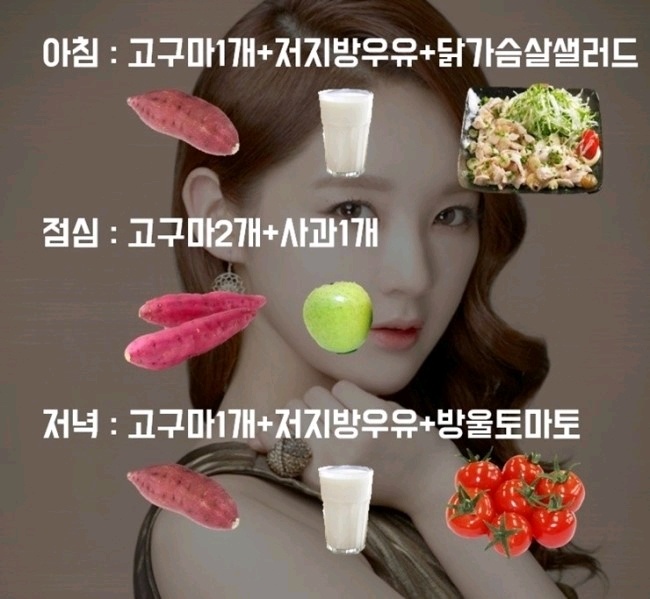 자극식단