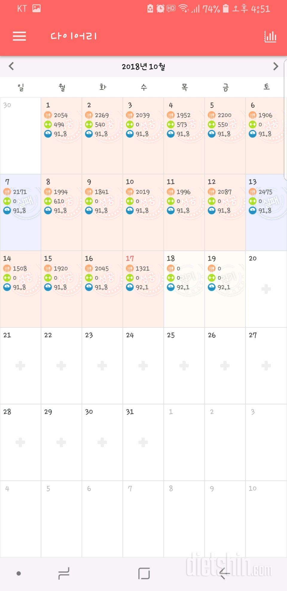 9~10월 다이어리 결과 실패가 좀 있구 운동이 ㅎㅎ