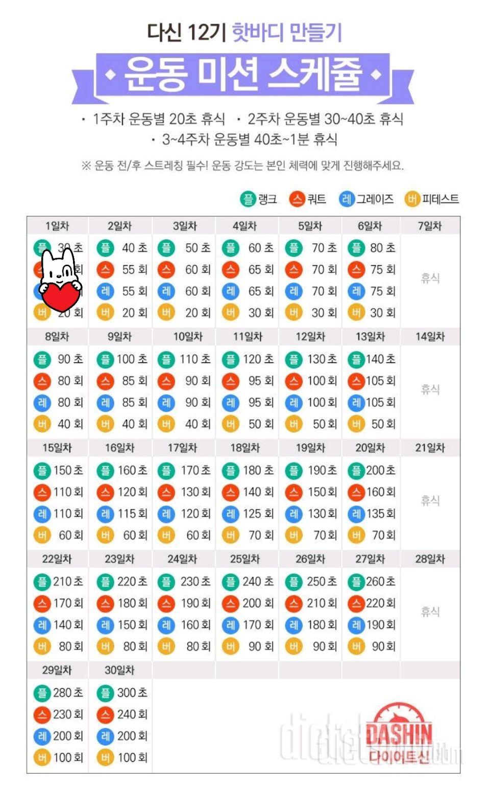 [다신 12기 일일미션] 1일차 등록