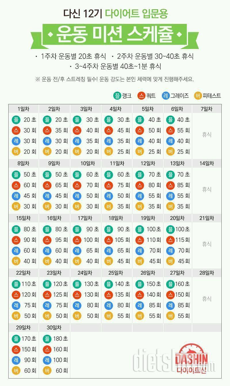 [다신 12기 일일미션] 1일차 등록