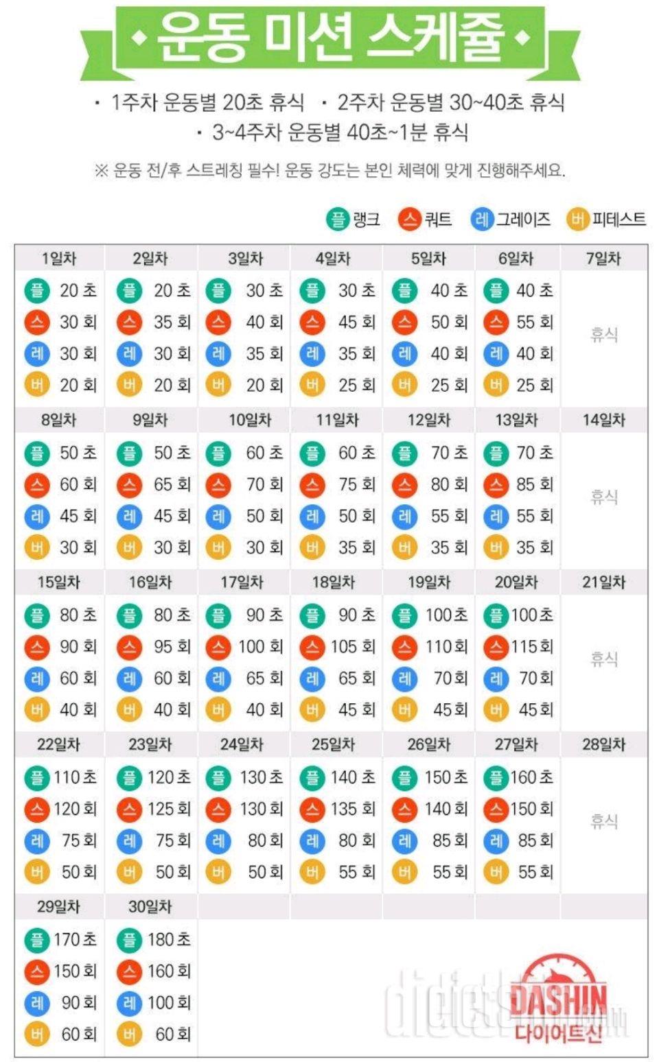 [다신12기 일일미션] 1일차 등록