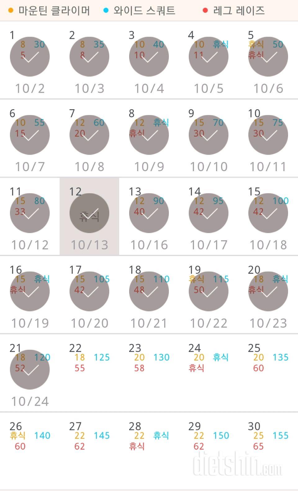 30일 체지방 줄이기 81일차 성공!