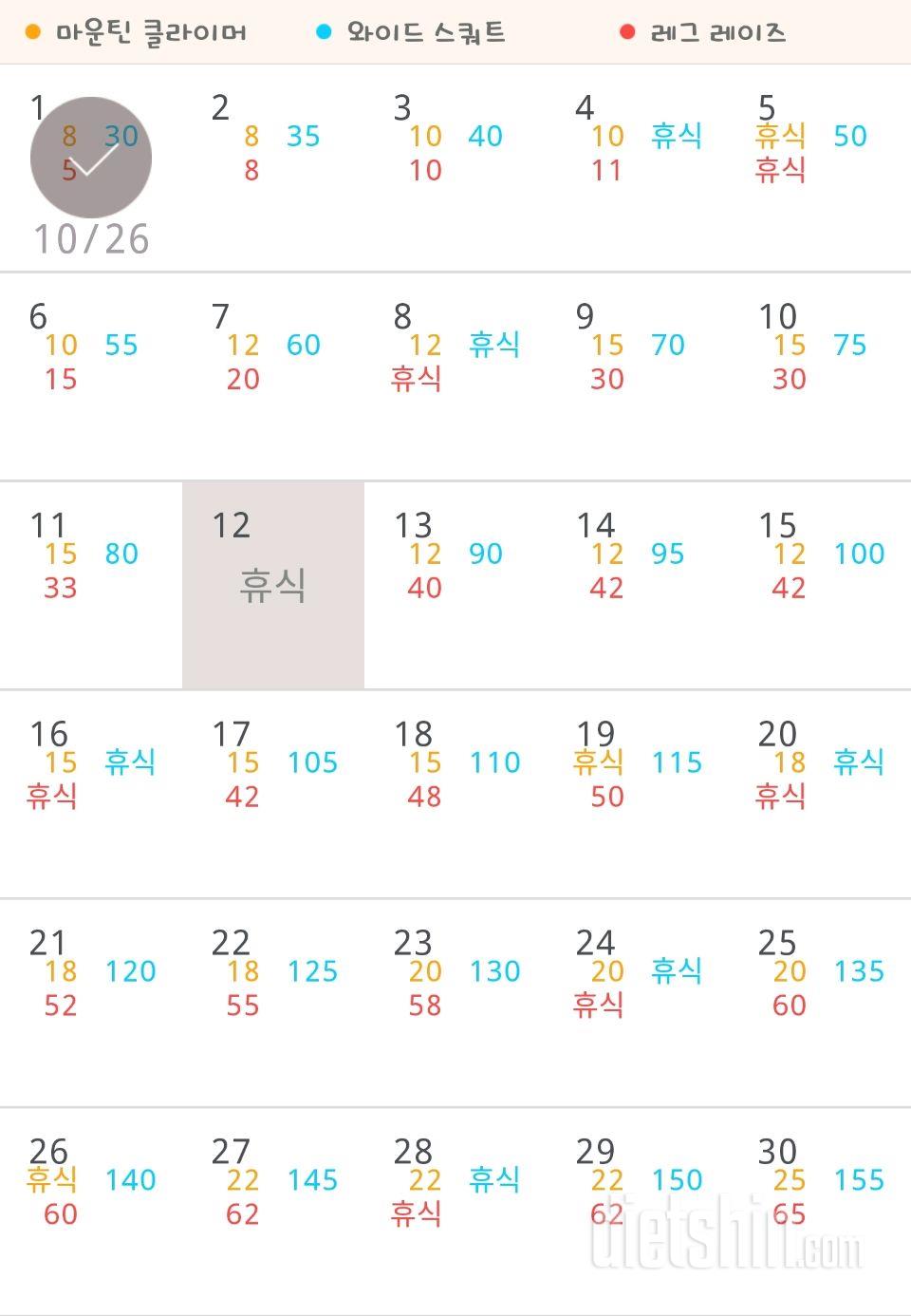 30일 체지방 줄이기 61일차 성공!