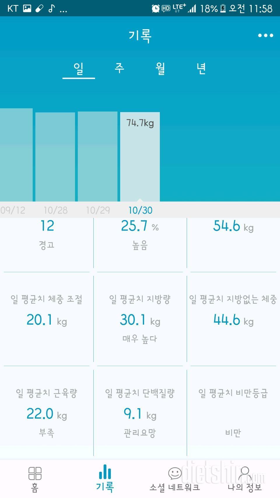 ☕방탄커피 3일차 [속도편한그대]